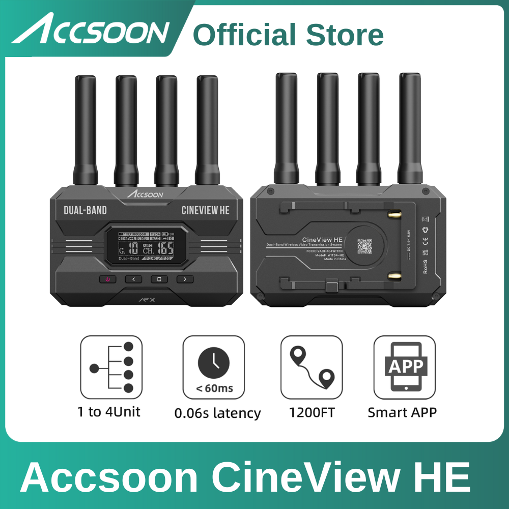 Usb C To Hdmi - ACCSOON CineView HE HDMI Video Transmitter