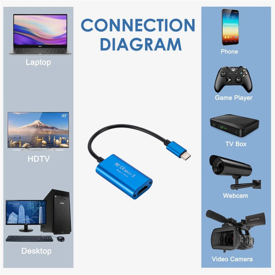 USB 3.0 Video Capture Card HD  - Usb C To Hdmi 评论和价格