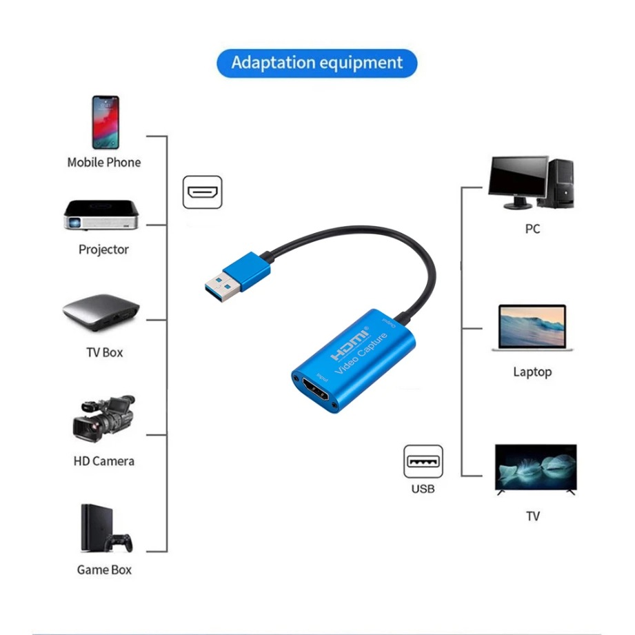 USB 3.0 Video Capture Card HD  - Usb C To Hdmi 评论和价格