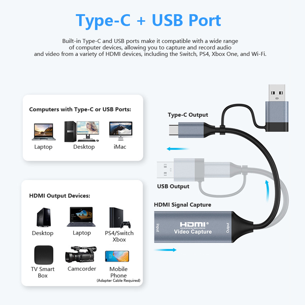 4K 2 in 1 USB 2.0 Video Captur - Usb C To Hdmi 评论和价格