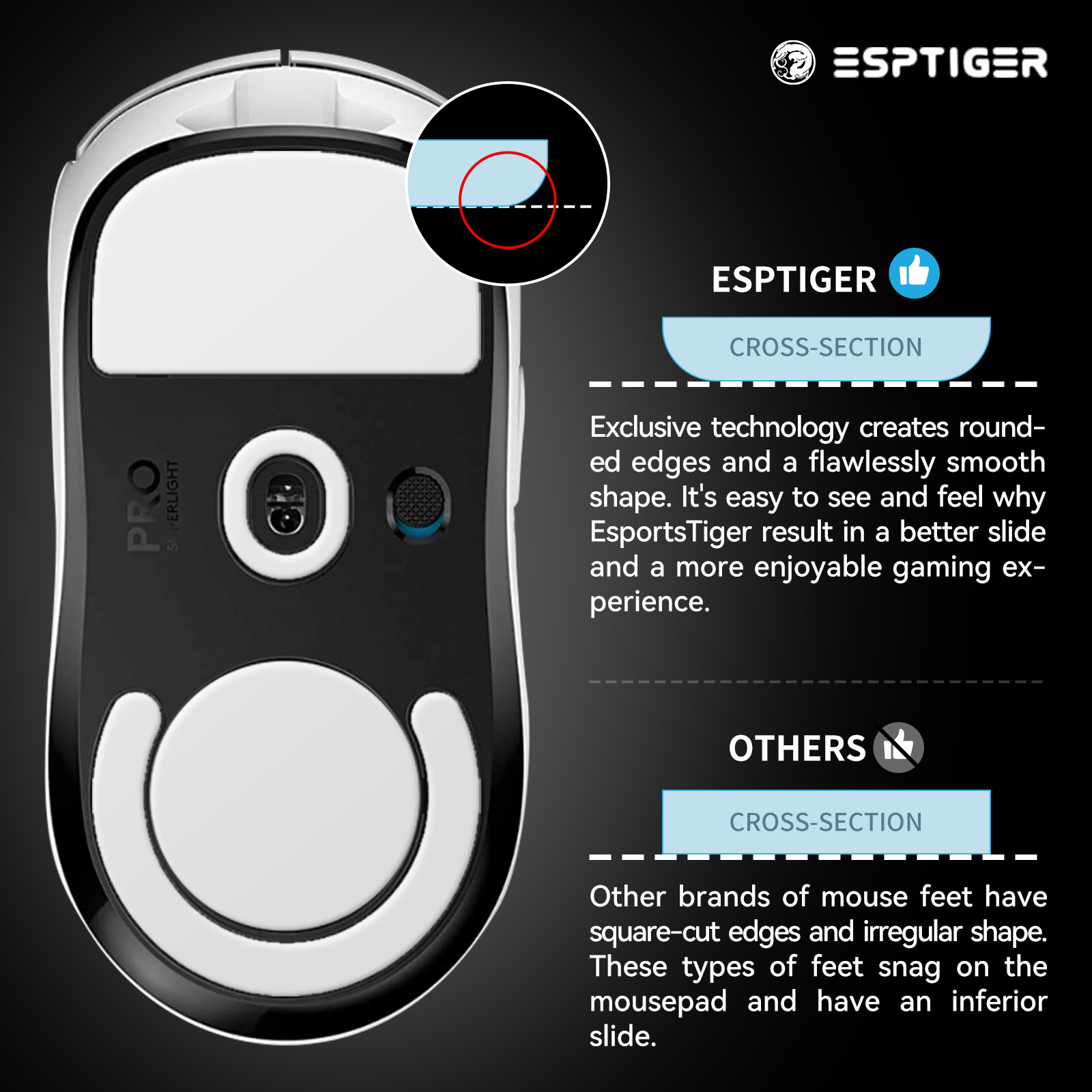 1Pack EspTiger ICE V2 Gaming M - Logitech Mouse G Pro X Superlight 评论和价格
