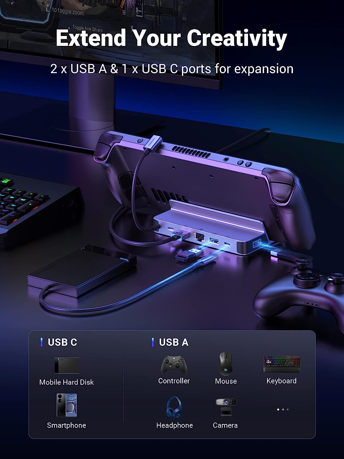 UGREEN Steam Deck Dock 6-in-1  - Usb C To Hdmi 评论和价格