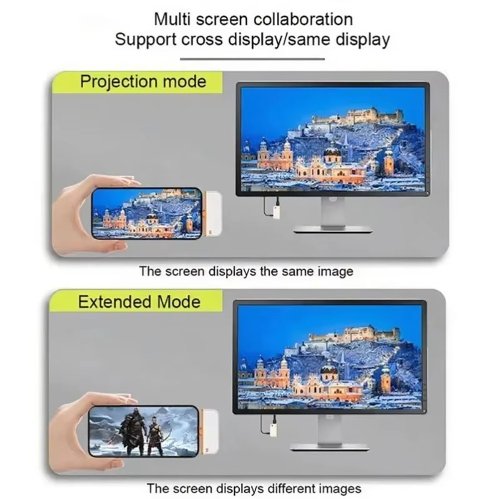 Kebidumei 50m Type C HDMI-Comp - Usb C To Hdmi 评论和价格