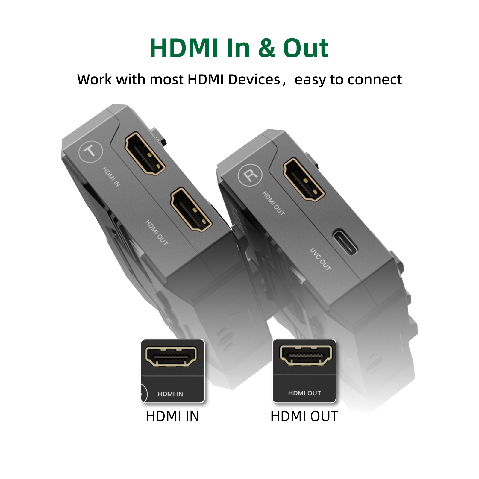 ACCSOON CineView HE HDMI Video - Usb C To Hdmi 评论和价格