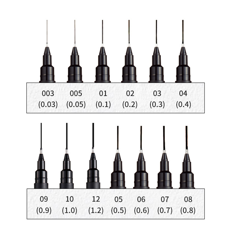 Japan UNI Needle Tube Gel Pen  - Tech Office Accessories 评论和价格