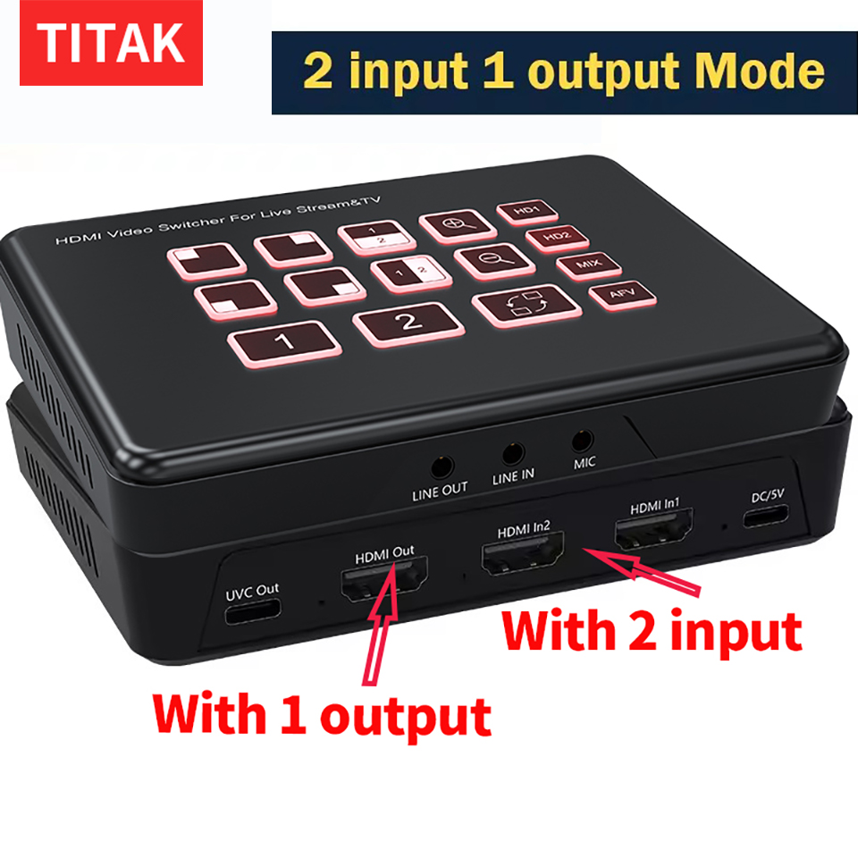 2-Way HDMI Live Streaming Vide - Usb C To Hdmi 评论和价格