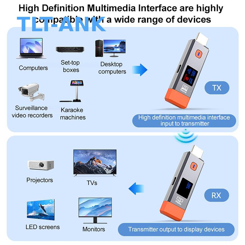 1080P 50M Wireless Extender US - Usb C To Hdmi 评论和价格