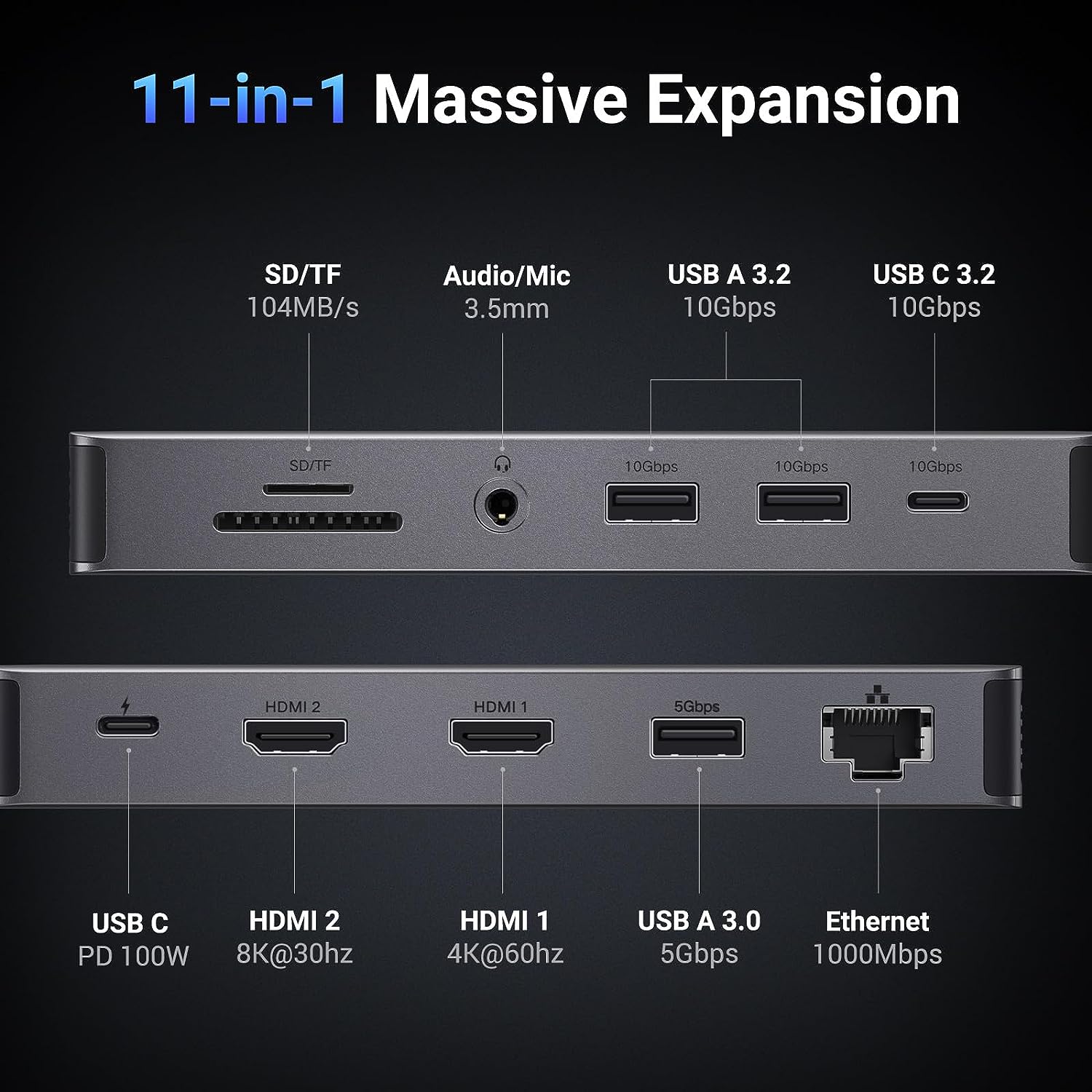 UGREEN Revodok Pro 211 Laptop  - Usb C To Hdmi 评论和价格